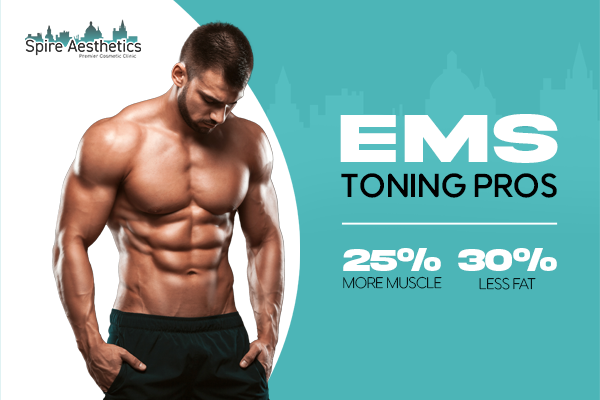 image of man with benefits of EMS toning pros treatment to help combat weight gain Earls Barton
