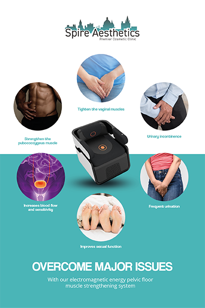 Image of EMS chair to treat Urine leakage Earls Barton from Spire Aesthetics